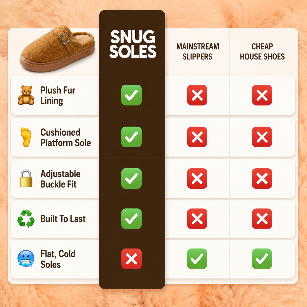 The Snug Soles™